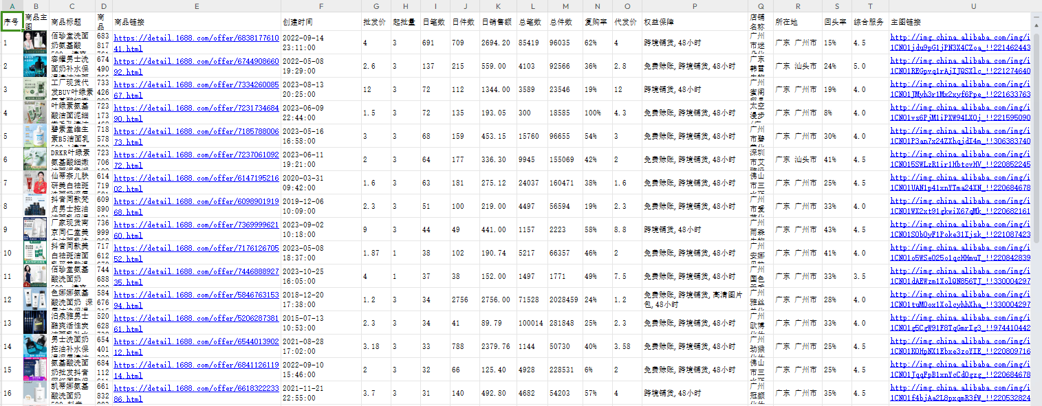 2024香港開獎記錄查詢表格,數據整合執行設計_運動版69.636