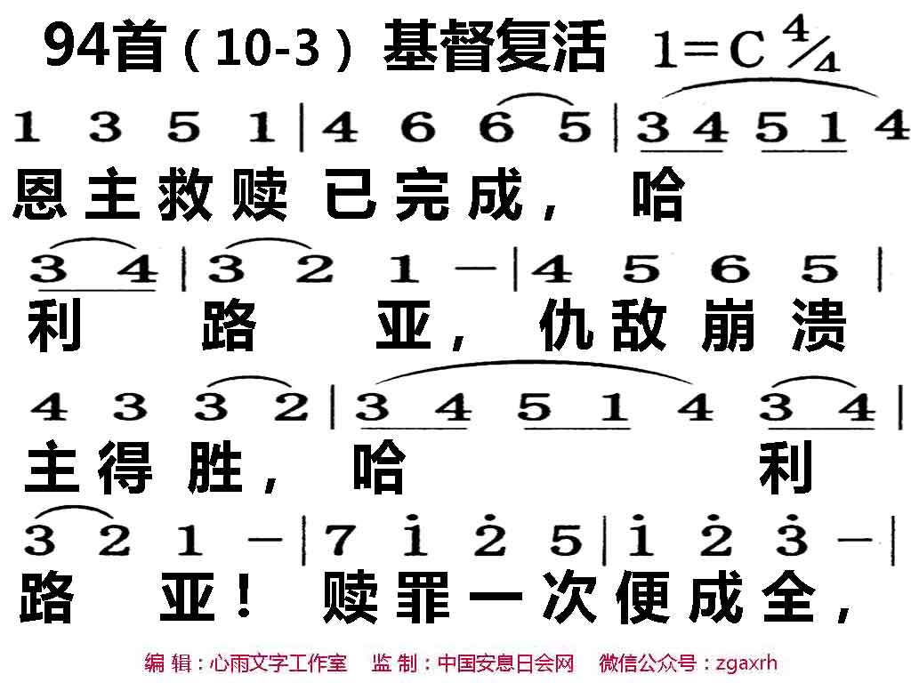 基督復活最新講章，信仰啟示與生命復蘇的奇跡時刻