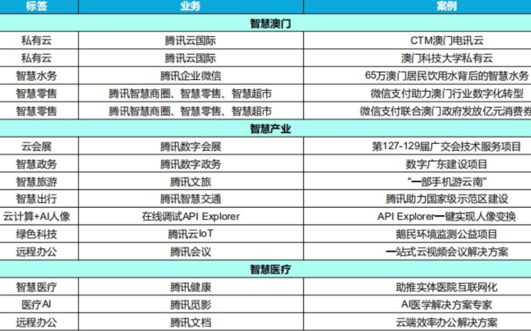 2024新澳門今晚開獎號碼和香港,實際案例解釋定義_3K89.265