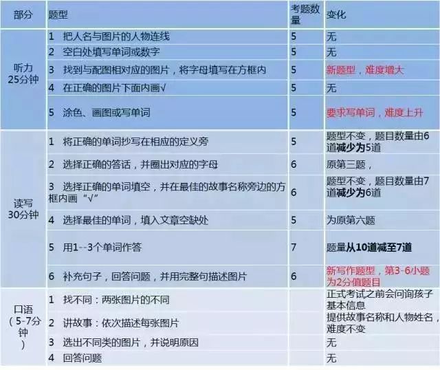 澳門一碼一肖100準(zhǔn)嗎,現(xiàn)狀解讀說明_Superior88.767