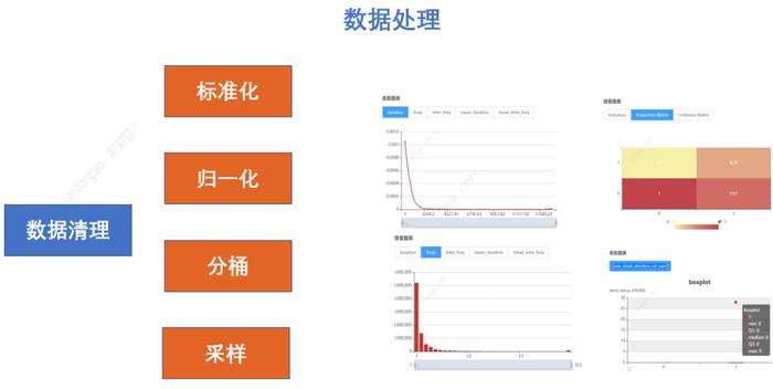 一肖一碼一一肖一子深圳,數(shù)據(jù)驅(qū)動執(zhí)行設(shè)計_OP21.302