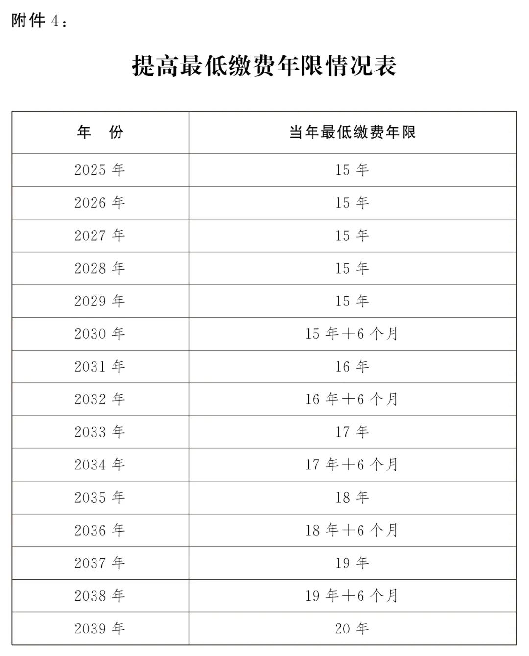 2024年天天彩精準(zhǔn)資料,效率資料解釋落實_體驗版75.550