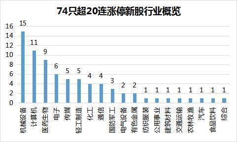 安徒生一個著名的說謊家