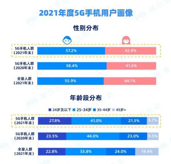 新奧天天正版資料大全,深層策略設計數據_tool48.698