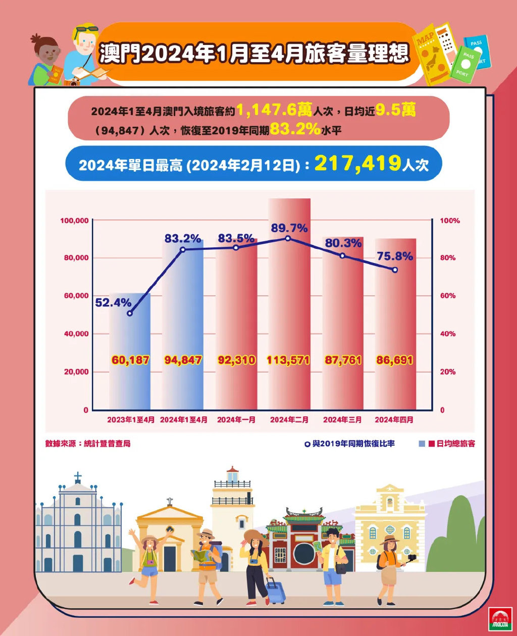 2024澳門免費(fèi)精準(zhǔn)6肖,可持續(xù)發(fā)展實(shí)施探索_黃金版64.345