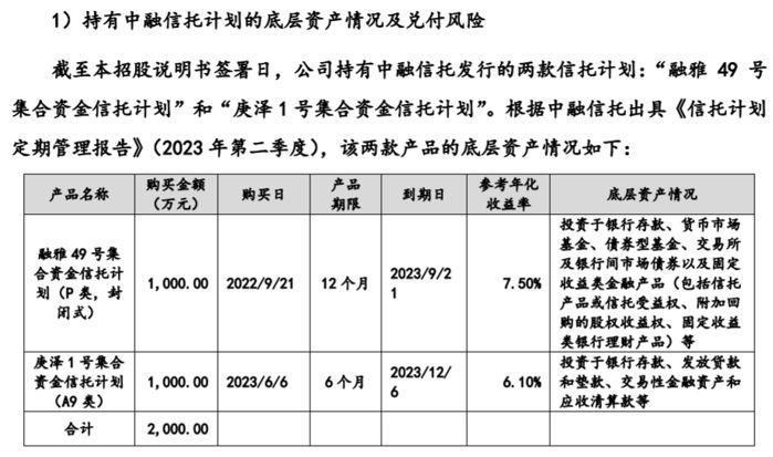 中融信托即將公布兌付方案,最新答案解釋落實_DP34.690