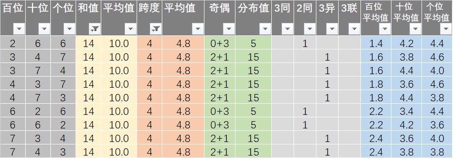 新澳天天彩免費資料49,科學化方案實施探討_9DM39.894