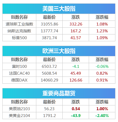 2024香港歷史開獎(jiǎng)結(jié)果查詢表最新,深入數(shù)據(jù)設(shè)計(jì)策略_L版43.903