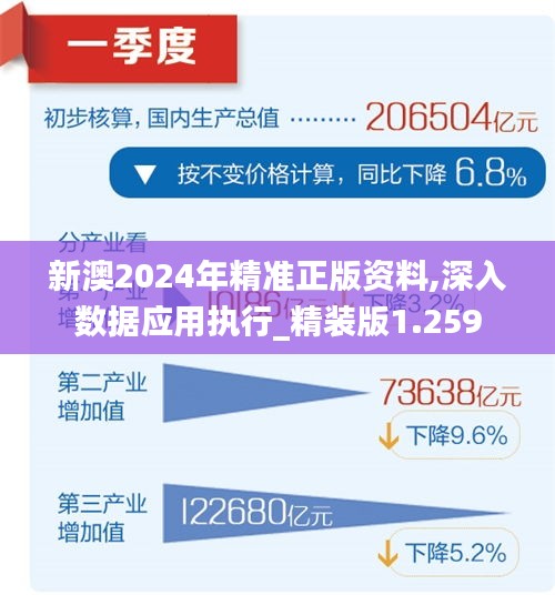 2024新澳正版免費資料的特點,實地分析數據設計_tShop62.701