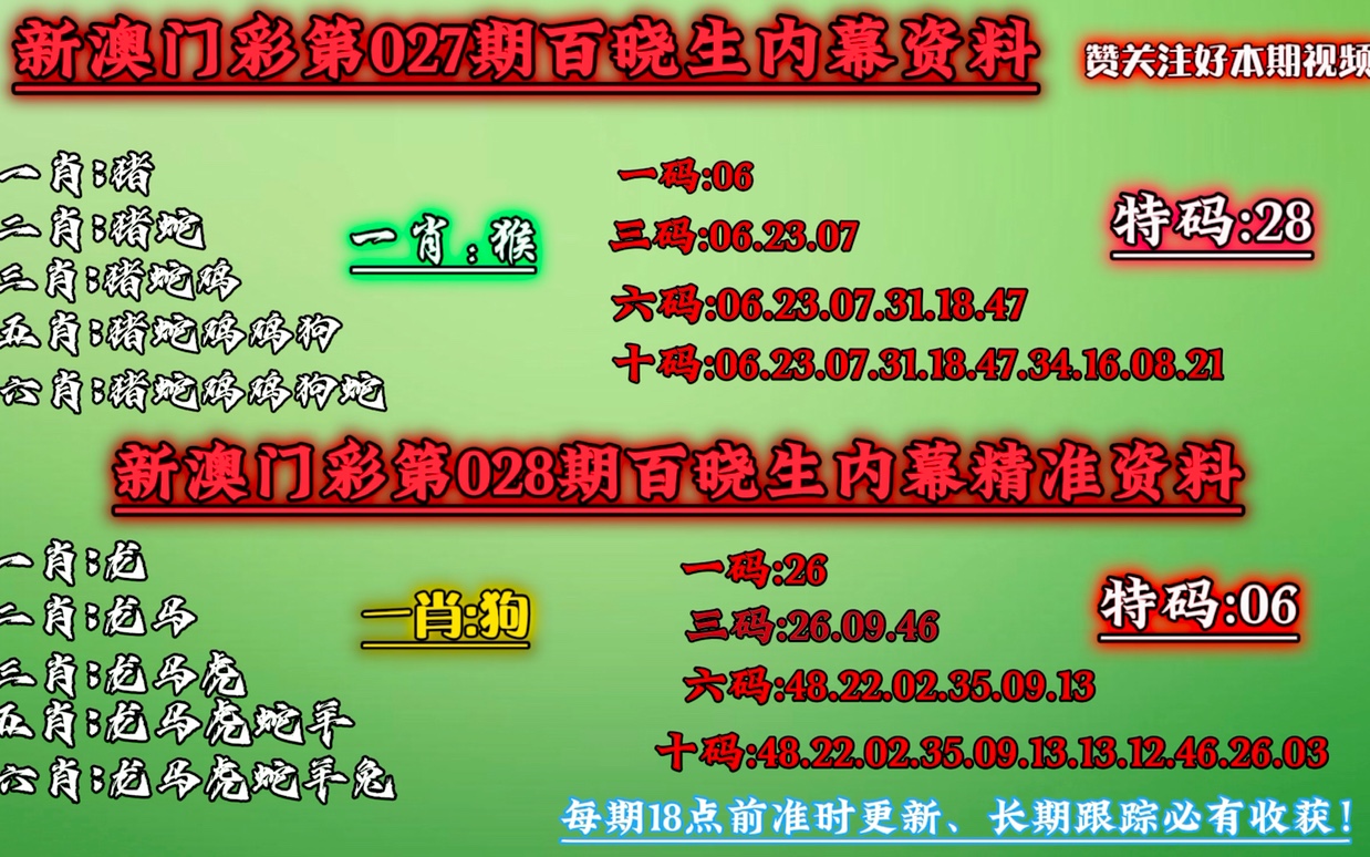 新澳門一碼一碼100準(zhǔn),精準(zhǔn)解答解釋定義_增強(qiáng)版62.601