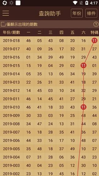 2024澳門天天開好彩資料_,真實解析數據_pack33.146