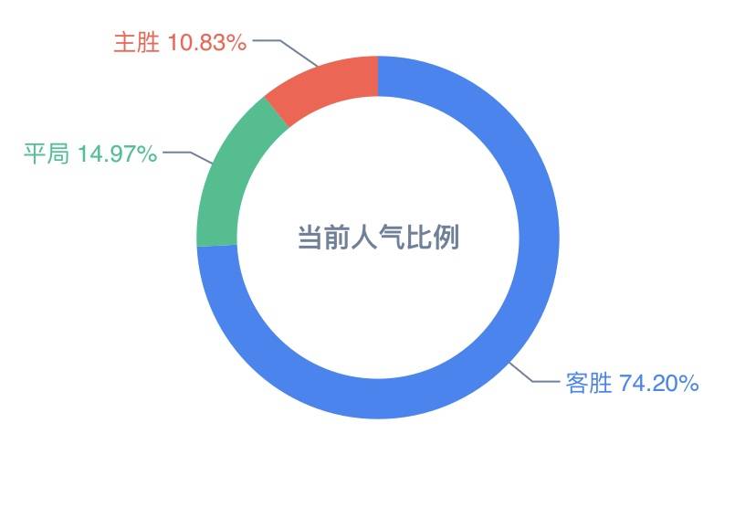 2024年新澳天天開彩最新資料,實地數據驗證設計_挑戰款42.440