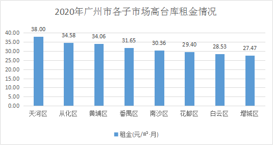 王中王493333WWW馬頭詩,實地研究數(shù)據(jù)應(yīng)用_Advanced77.948