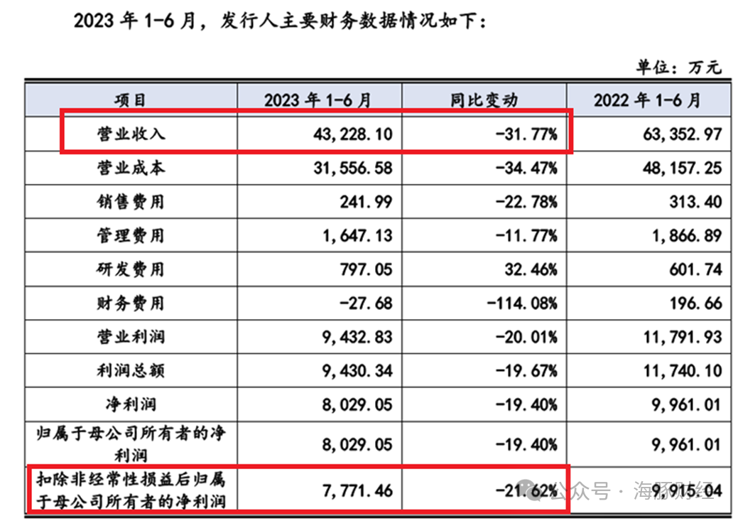 7777788888新澳門開獎2024年,高效執(zhí)行計劃設計_領航版30.138