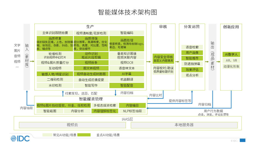 白小姐三肖三期必出一期開獎,市場趨勢方案實施_挑戰款77.747