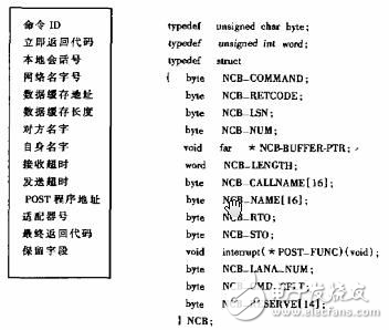 2024新澳天天彩資料免費提供,標(biāo)準(zhǔn)化實施程序解析_模擬版16.693