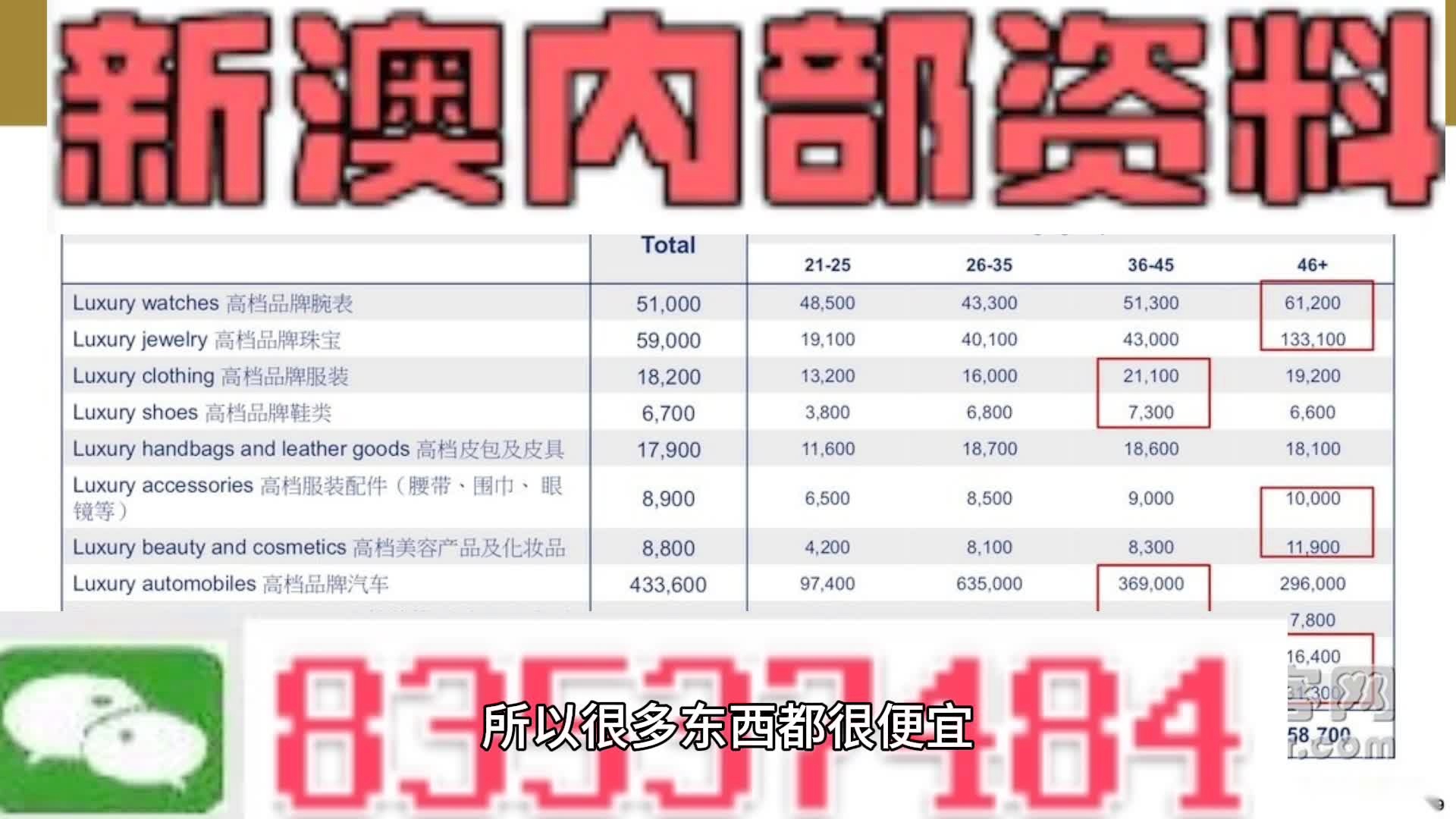 新澳門免費全年資料查詢,收益說明解析_標配版36.736