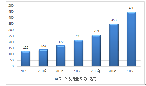 新澳2024正版資料免費公開,深入執(zhí)行數(shù)據(jù)策略_經(jīng)典版20.463