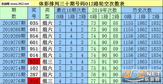 白小姐三肖三期必出一期開獎哩哩,數據解析支持策略_Harmony款90.329