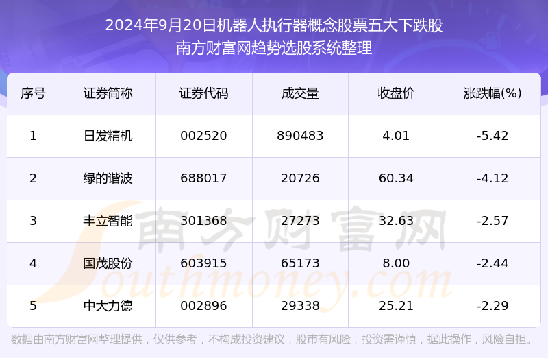 新澳門今晚開特馬開獎2024年11月,快速解答方案執行_vShop15.299