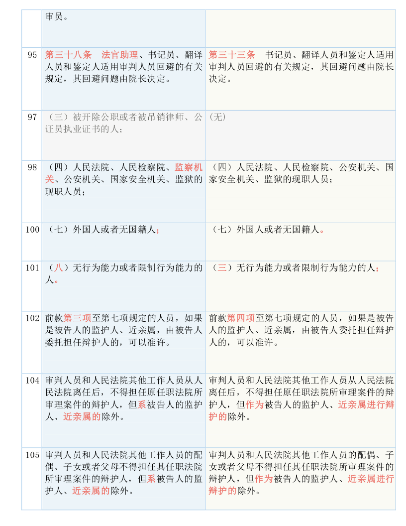 新澳門一碼一碼100準,國產化作答解釋落實_FT45.575