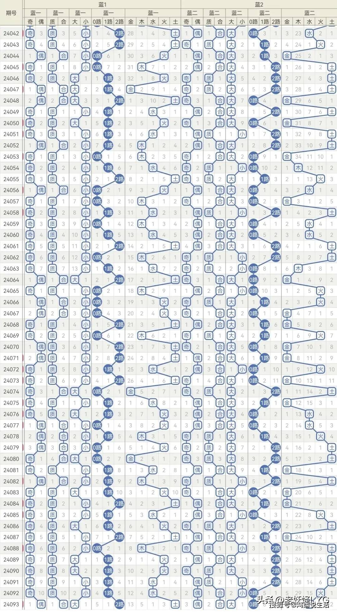 精準(zhǔn)一肖100%免費(fèi),標(biāo)準(zhǔn)化程序評(píng)估_Pixel27.160