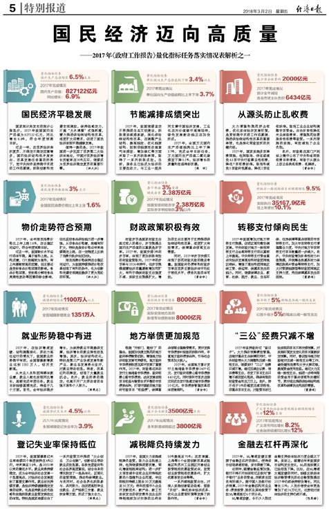 2024澳門正版免費(fèi)精準(zhǔn)大全,衡量解答解釋落實(shí)_L版79.183