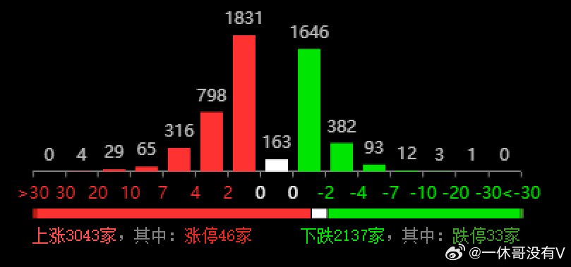 月莉~天使*~