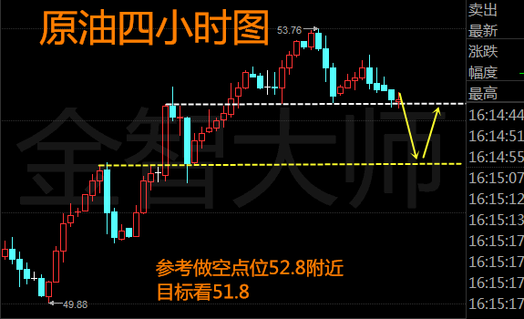 原油晚間最新行情分析與市場走勢探討，多重因素揭秘市場動向