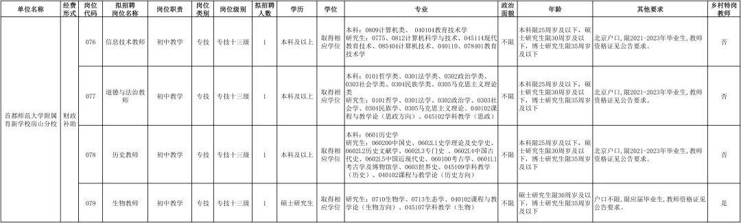 長陽最新女士招聘信息全面概覽