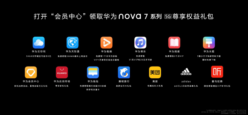 華為Nova最新系統，引領智能科技新時代的先鋒之作