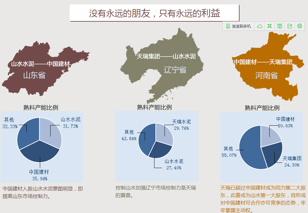 山水水泥股權之爭最新動態解析，最新進展與深度分析