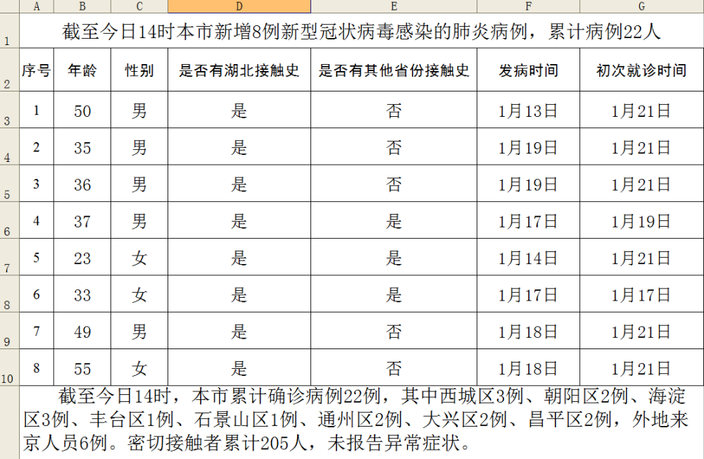 全球新型肺炎病例最新動態(tài)與應(yīng)對策略，疫情現(xiàn)狀下的全球應(yīng)對策略