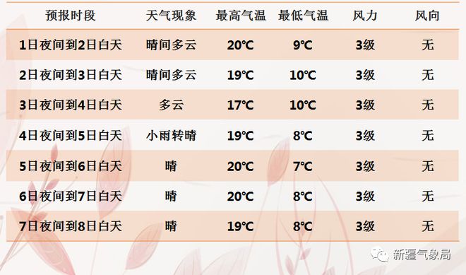 新疆冷空氣最新動態，影響與觀察報告