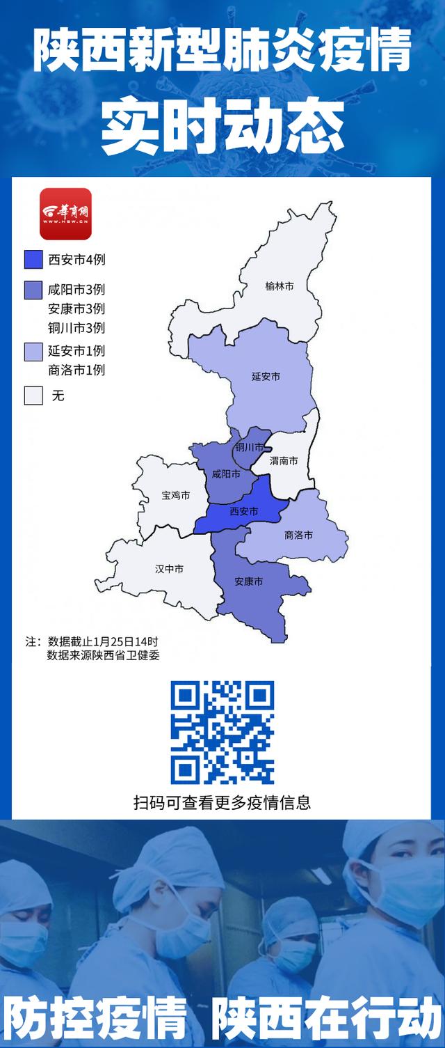 西安新型肺炎最新動態更新，最新動態報告與進展