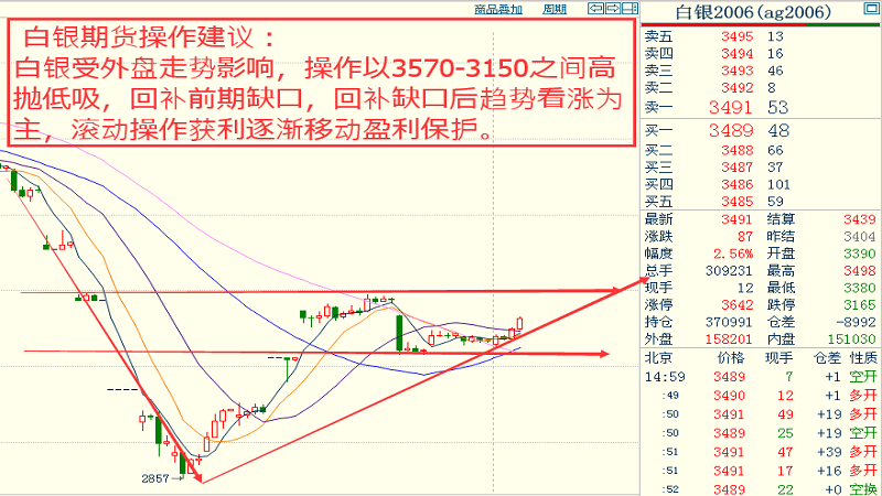 美國疫情最新動態，持續觀察與深度分析之滴息最新情況