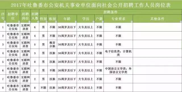 甘谷最新人口概況更新報告