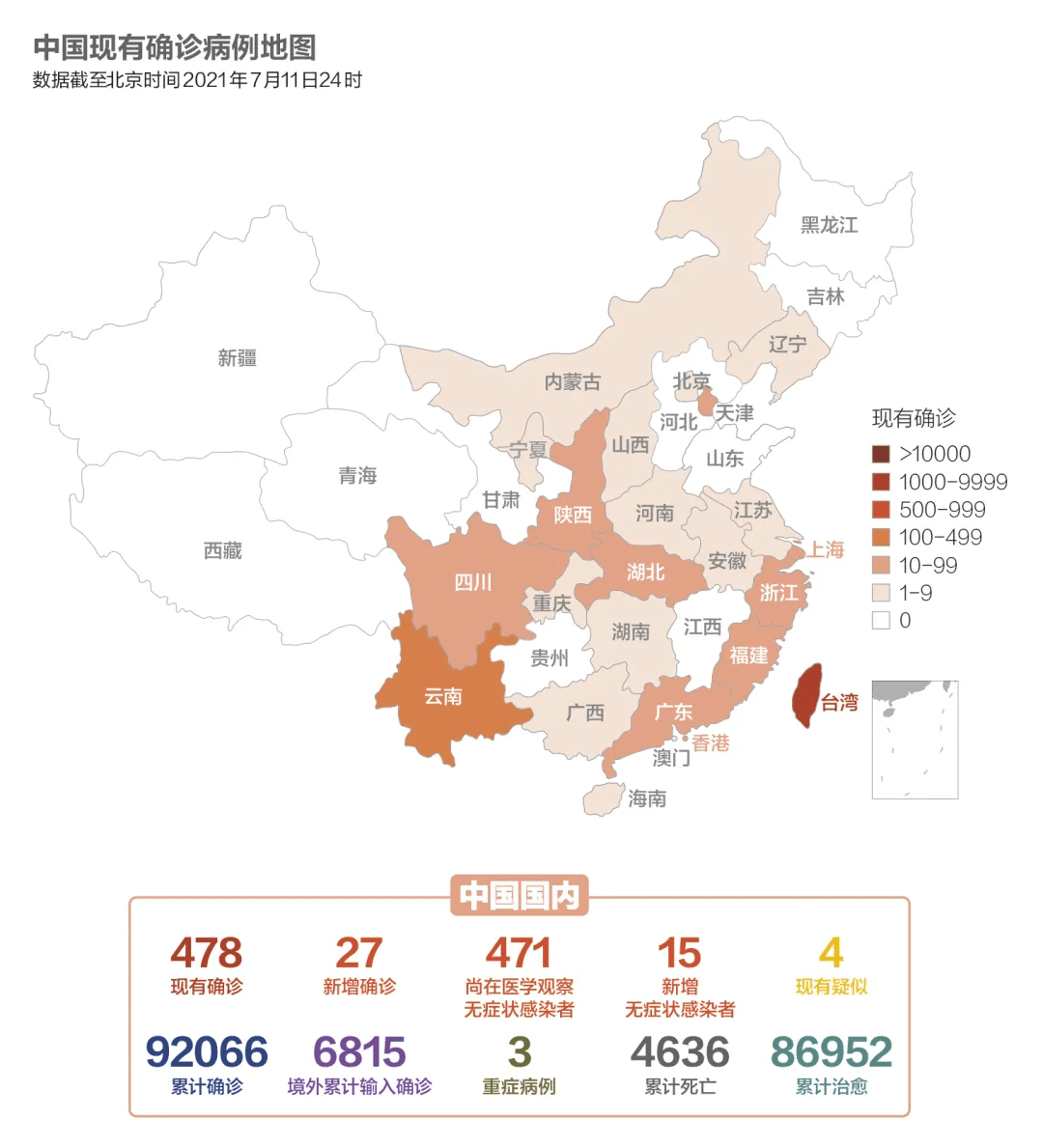 全球疫情最新地區分析，最新動態與趨勢觀察