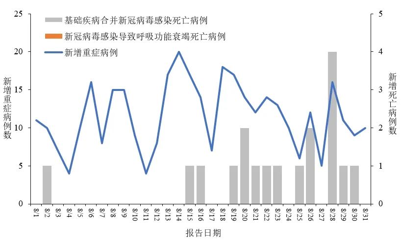 中國病毒疫情最新通報，全面應對，積極防控