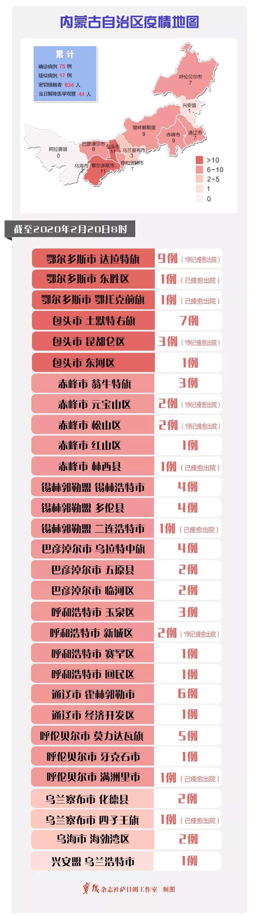 肺炎最新地圖揭示疫情擴散與防控動態