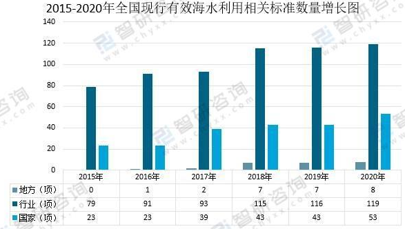 國家最新發布行業報告，揭示未來經濟發展新動力