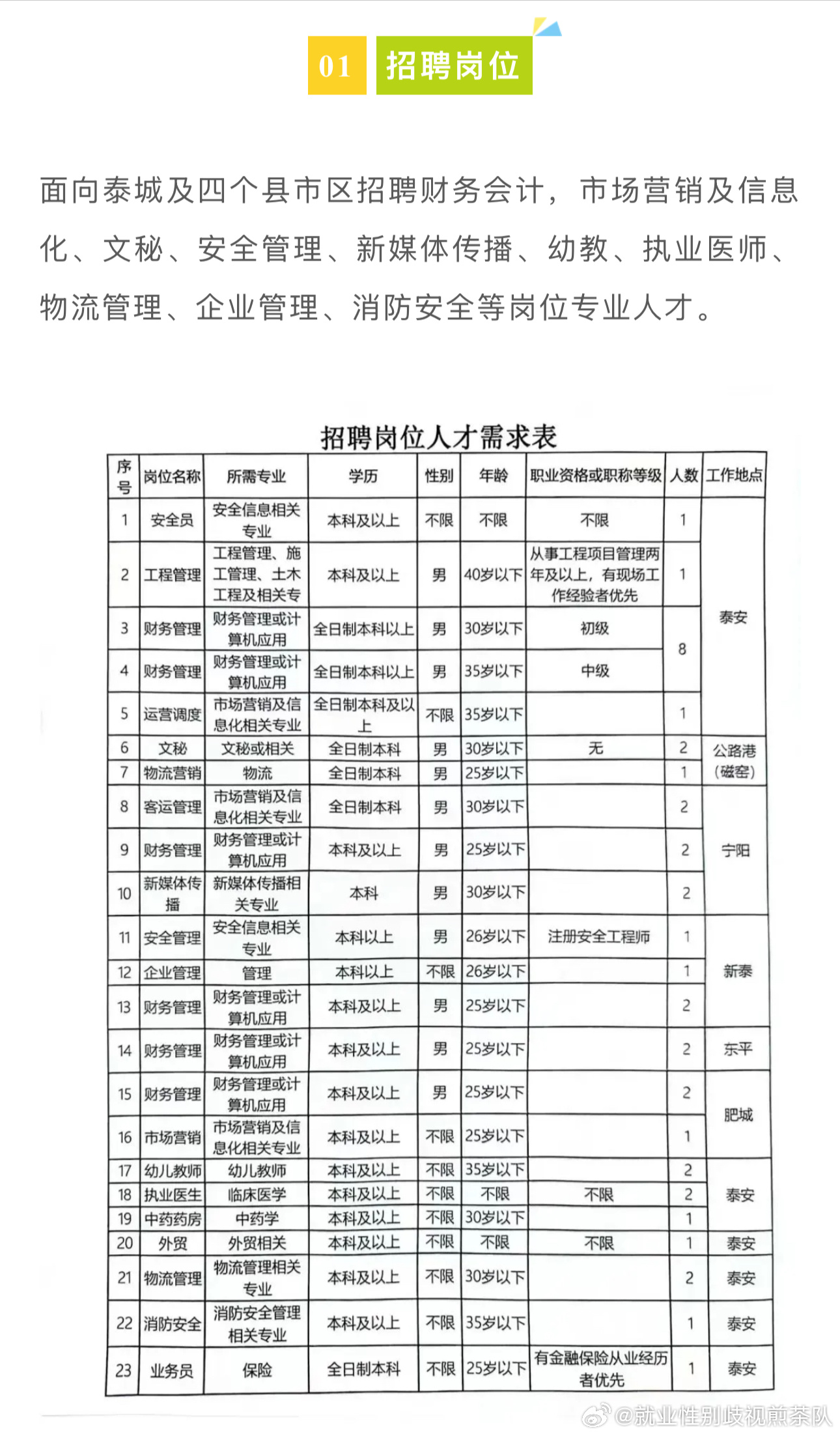 淄博事業編招聘最新動態，機遇與挑戰并存的最新進展