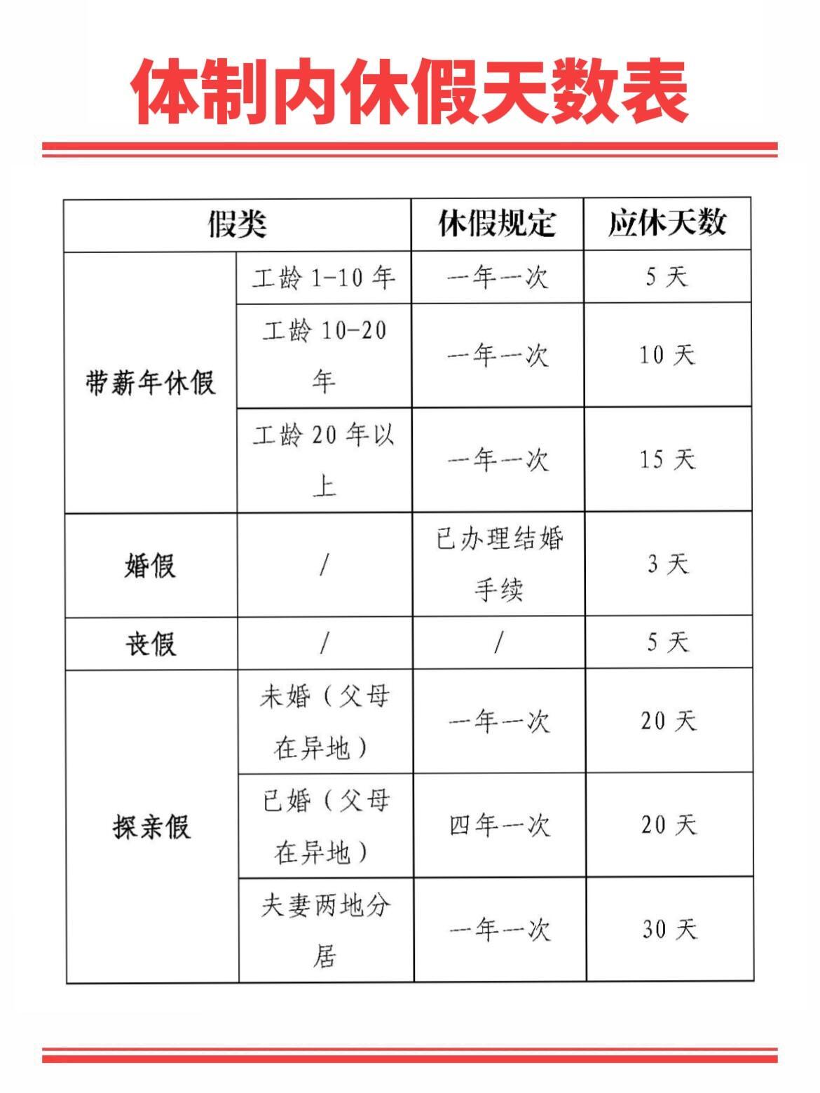 最新探親假政策出爐，重塑家庭與工作的完美平衡之道