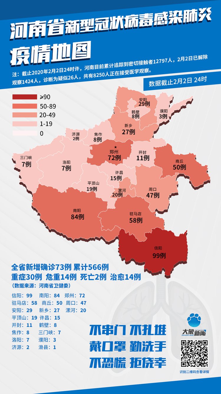 河南最新疫情狀況分析，哪些區(qū)域受影響最嚴(yán)重？