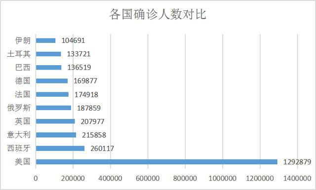 中國疫情最新數據，持續觀察與積極應對的策略更新