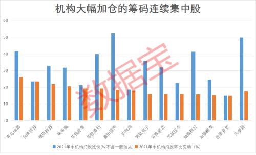 最新派息股票，投資者的新寵選擇