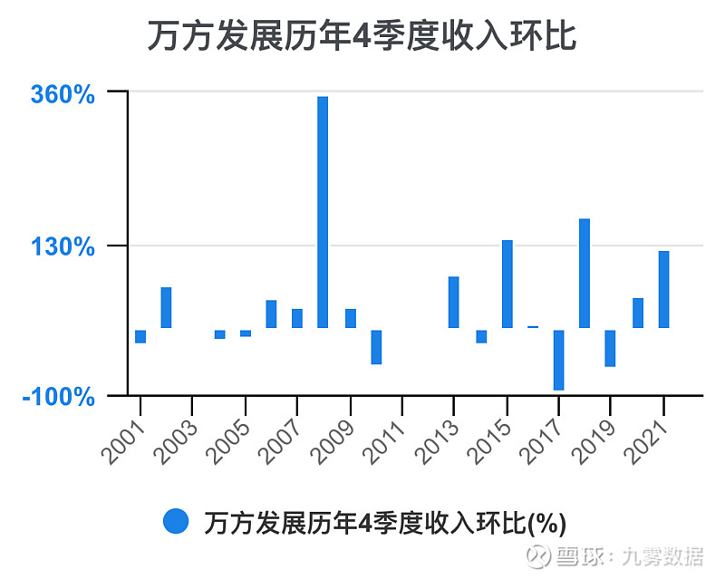 2025年1月15日 第2頁(yè)