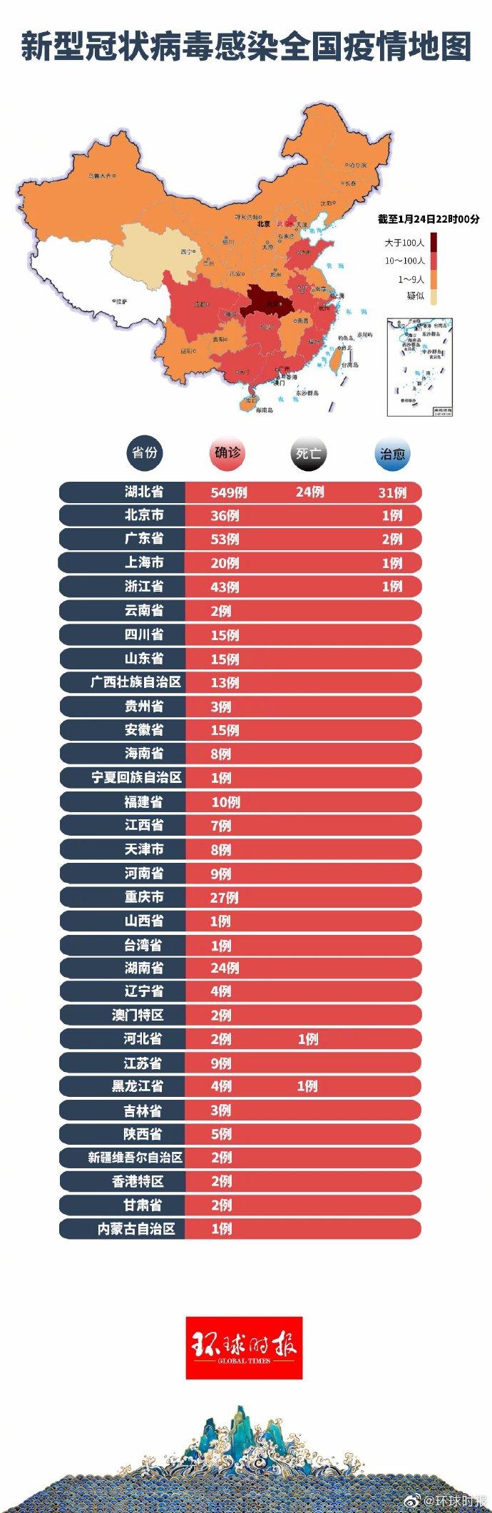 全球染病疫情的挑戰與應對策略最新動態更新