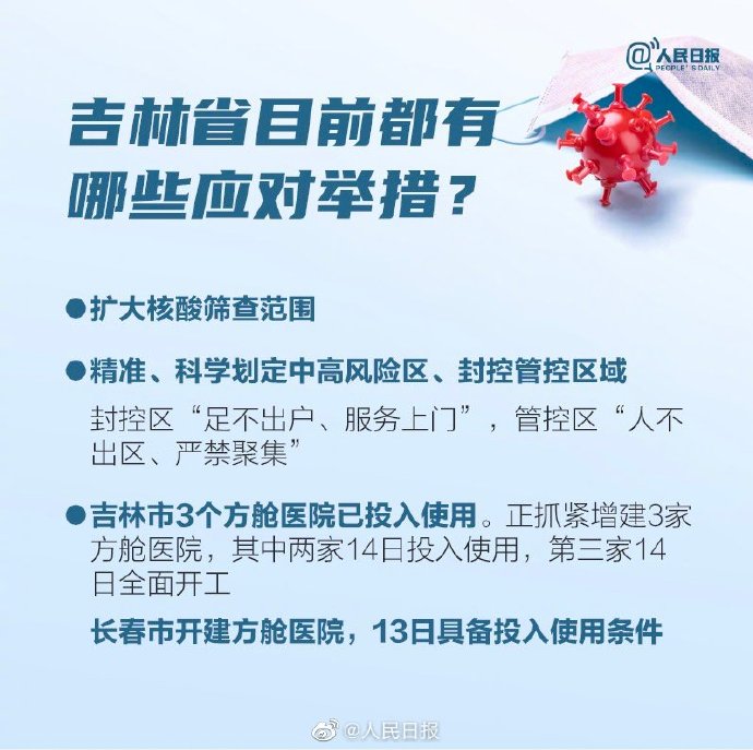 吉林省最新疫情狀況及防控措施與進展更新