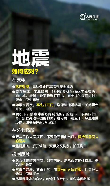 全球地震實時監測與初步分析報告發布最新信息